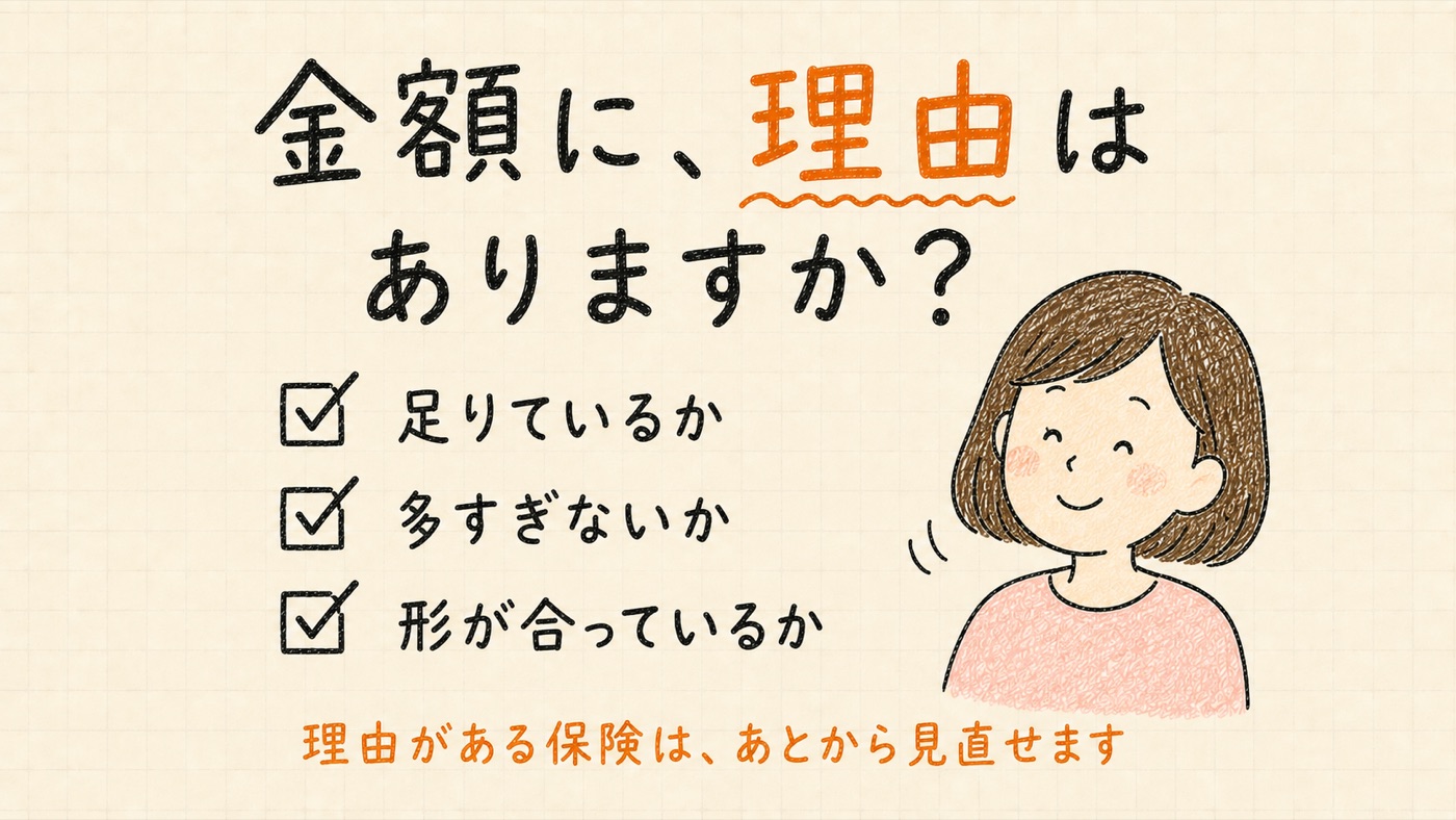 金額に、理由はありますか? 足りているか・多すぎないか・形が合っているか